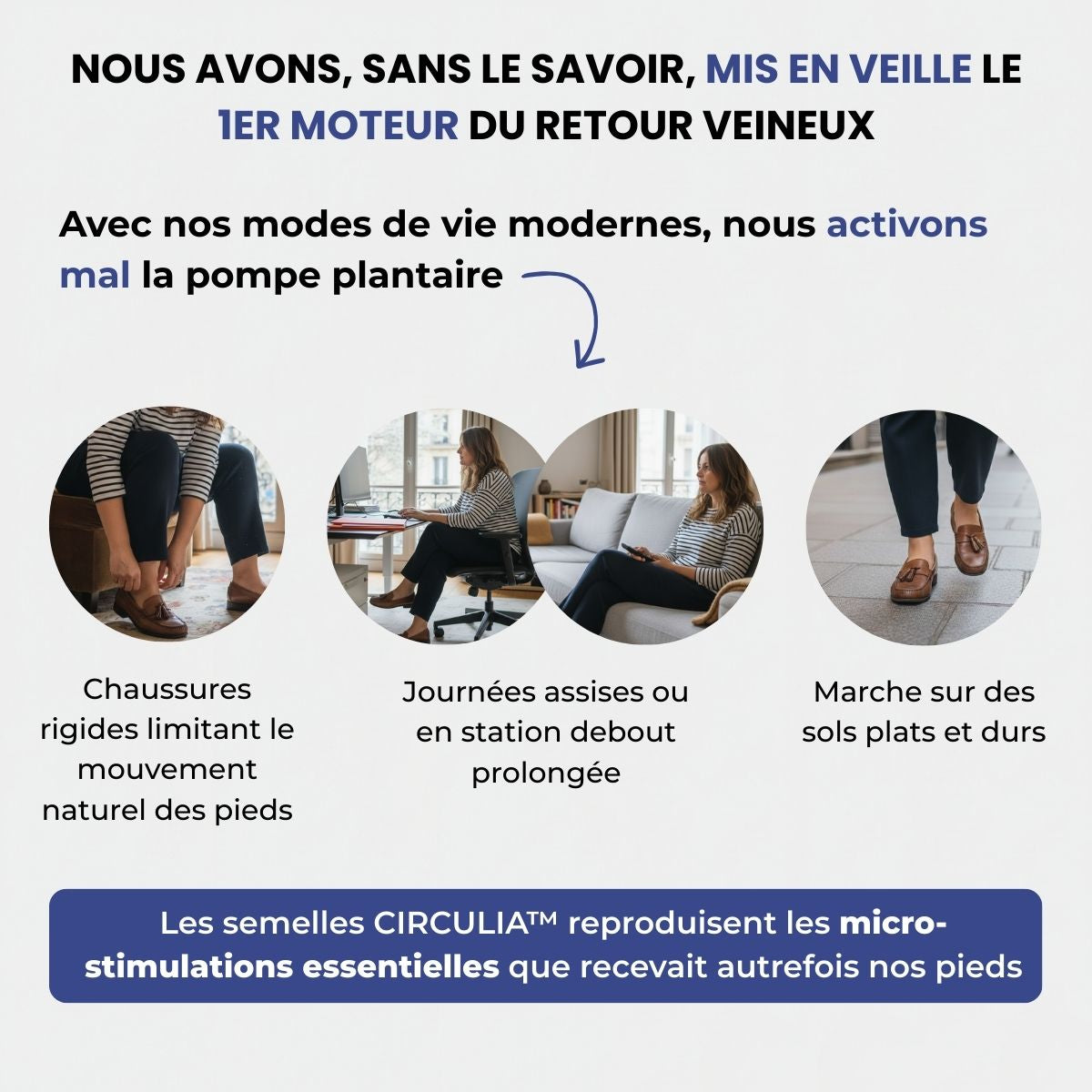 Semelles CIRCULIA™ - Jambes Légères