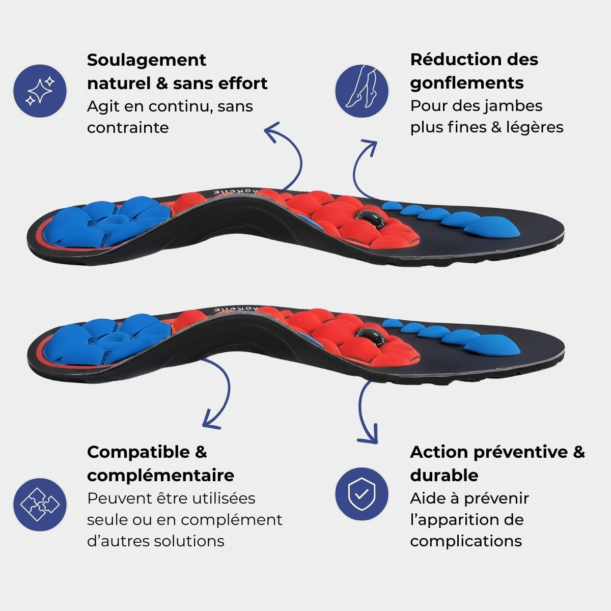 Semelles CIRCULIA™ - Jambes Légères