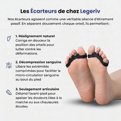 Écarteurs d'Orteils - Détente du pied