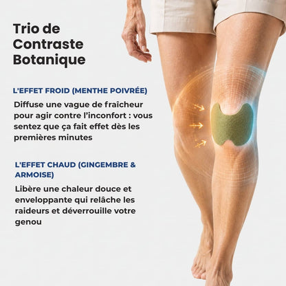 Patchs ReActiv™ - Confort & Liberté