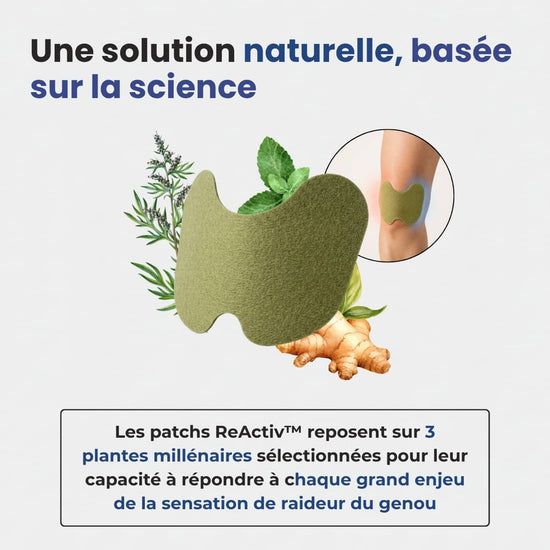 Patchs ReActiv™ - Confort & Liberté